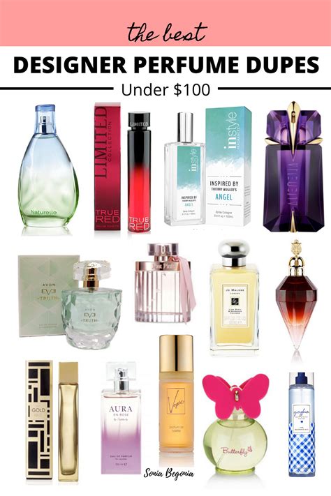 replica perfume sweet|affordable alternatives to designer perfume.